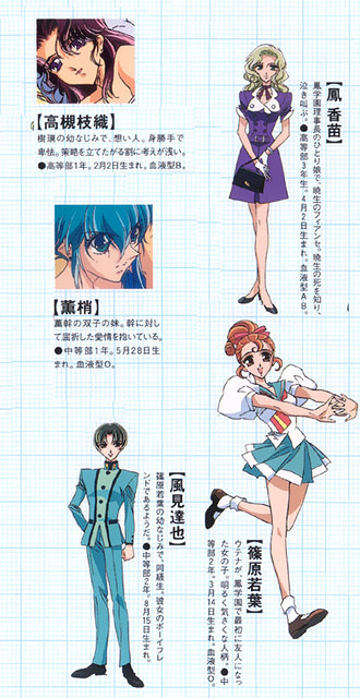 Misc Character Design 01