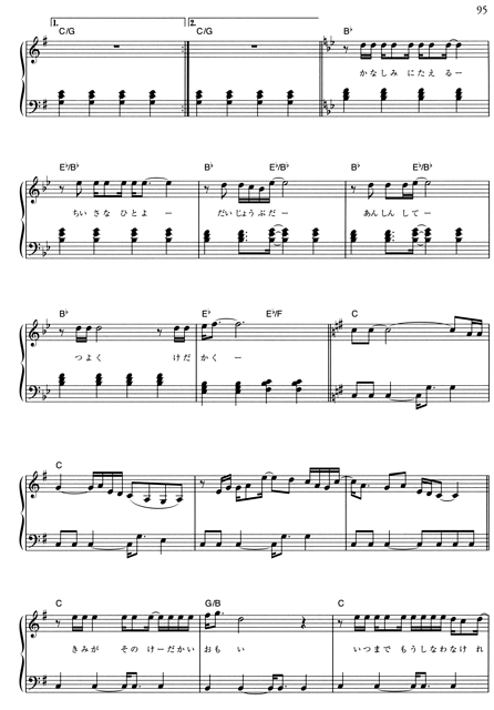 [Music] Strong and Noble 02