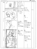 Episode 6 - Nanami-sama, Take Care!!